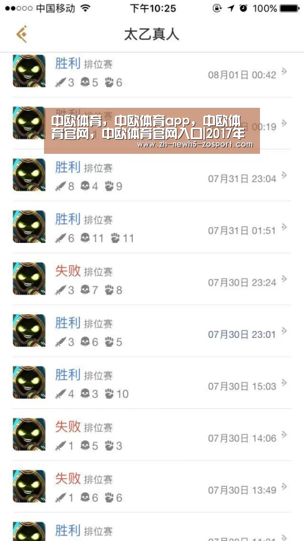 中欧体育,中欧体育app,中欧体育官网,中欧体育官网入口|2017年篮校杯U17比赛预赛公示名单(图2) 中欧体育,中欧体育app,中欧体育官网,中欧体育官网入口
